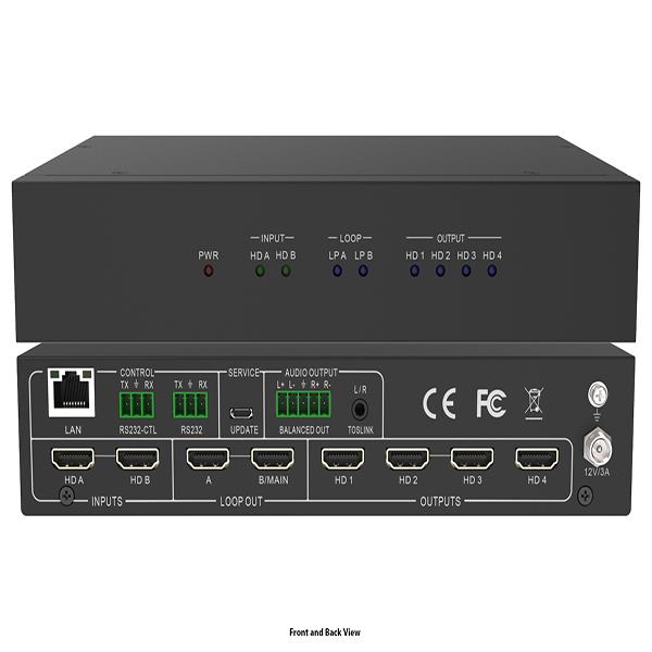 سوئیچ کنترلر ویدئو وال 4k با قابلیت تصویر در تصویر فرانت مدل Faranet 2x9 HDMI Video-Wall controller FN-W209